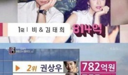 韩国娱乐圈爆料新浪,揭秘明星幕后真相